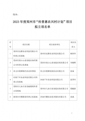 关于2023年郑州市“科普惠农兴村计划”项目拟立项名单的公示